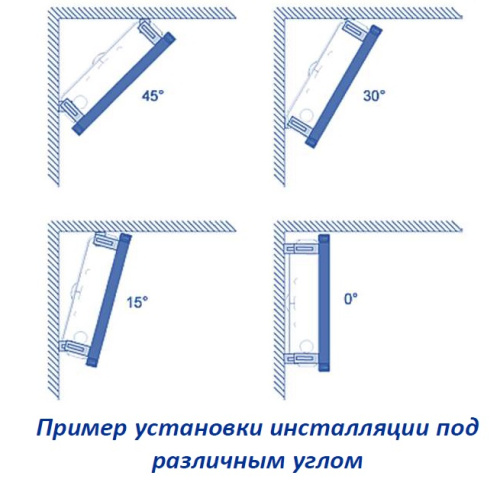 WALLBOX комплект крепления модуля инсталляции в углу